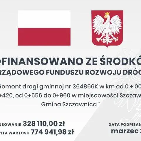 Remont drogi gminnej 364866K w Szczawnicy